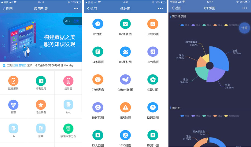 億信ABI移動(dòng)端集成功能全解，滿足不同場(chǎng)景需求