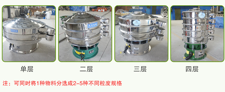 圓形振動篩可分為一層、二層、三層、四層