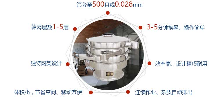 中藥粉振動篩粉機(jī)特點(diǎn) 中藥粉振動篩粉機(jī)特點(diǎn)