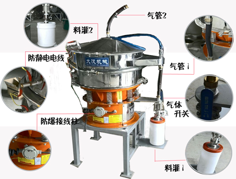 超聲波氣體保護篩分機 超聲波氣體保護篩分機