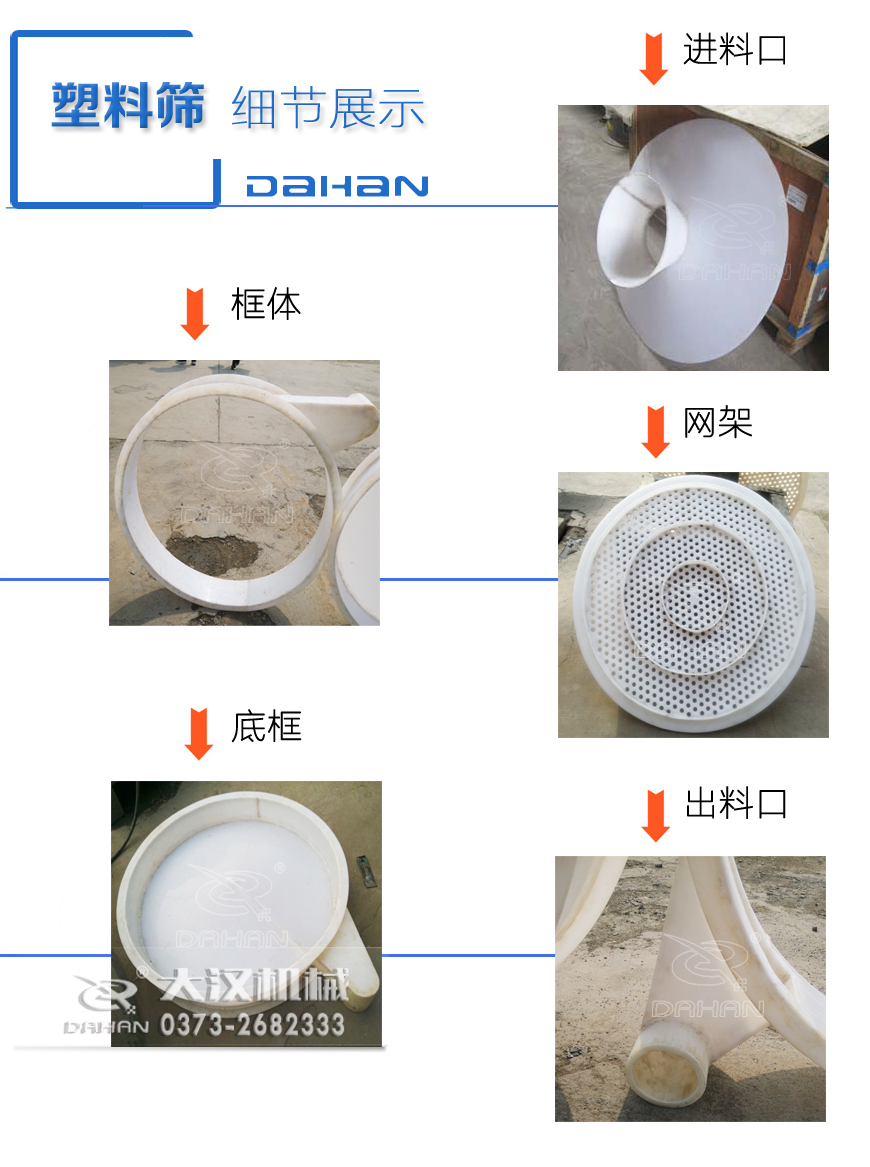 耐腐蝕振動(dòng)篩分機(jī)細(xì)節(jié) 耐腐蝕振動(dòng)篩分機(jī)細(xì)節(jié)