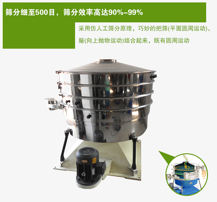 搖動篩采用仿人工篩分原理，巧妙的把篩(平面圓周運動)、 簸(向上拋物運動)結合起來，既有圓周運動